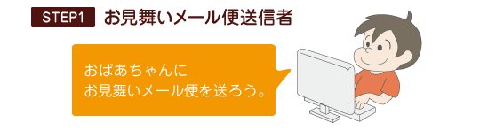 STEP1｜お見舞いメール便送信者「おばあちゃんにお見舞いメール便を送ろう」